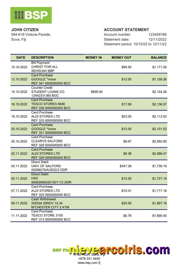 Fiji Bank of South Pacific bank statement